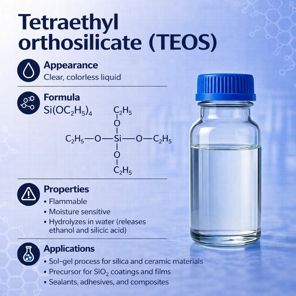 Tetraethyl Orthosilicate (TEOS) High-Purity Silica Precursor CAS 78-10-4 Tetraethyl Orthosilicate (TEOS) High-Purity Silica Precursor CAS 78-10-4