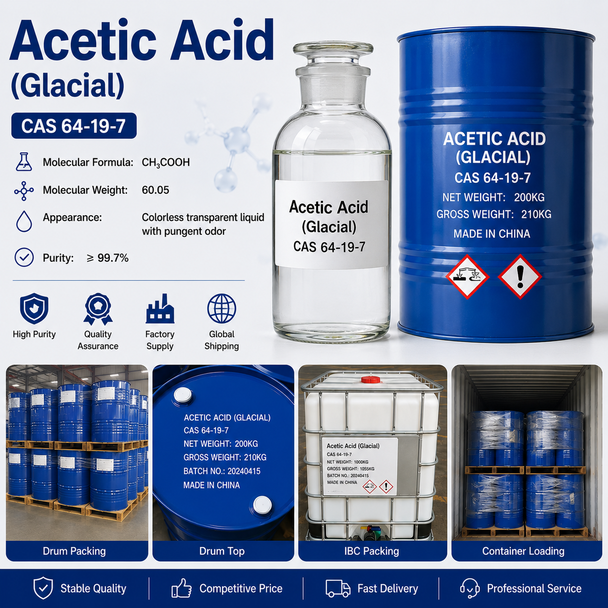 Glacial Acetic Acid Bulk CAS 64-19-7 Supplier Glacial Acetic Acid Bulk CAS 64-19-7 Supplier