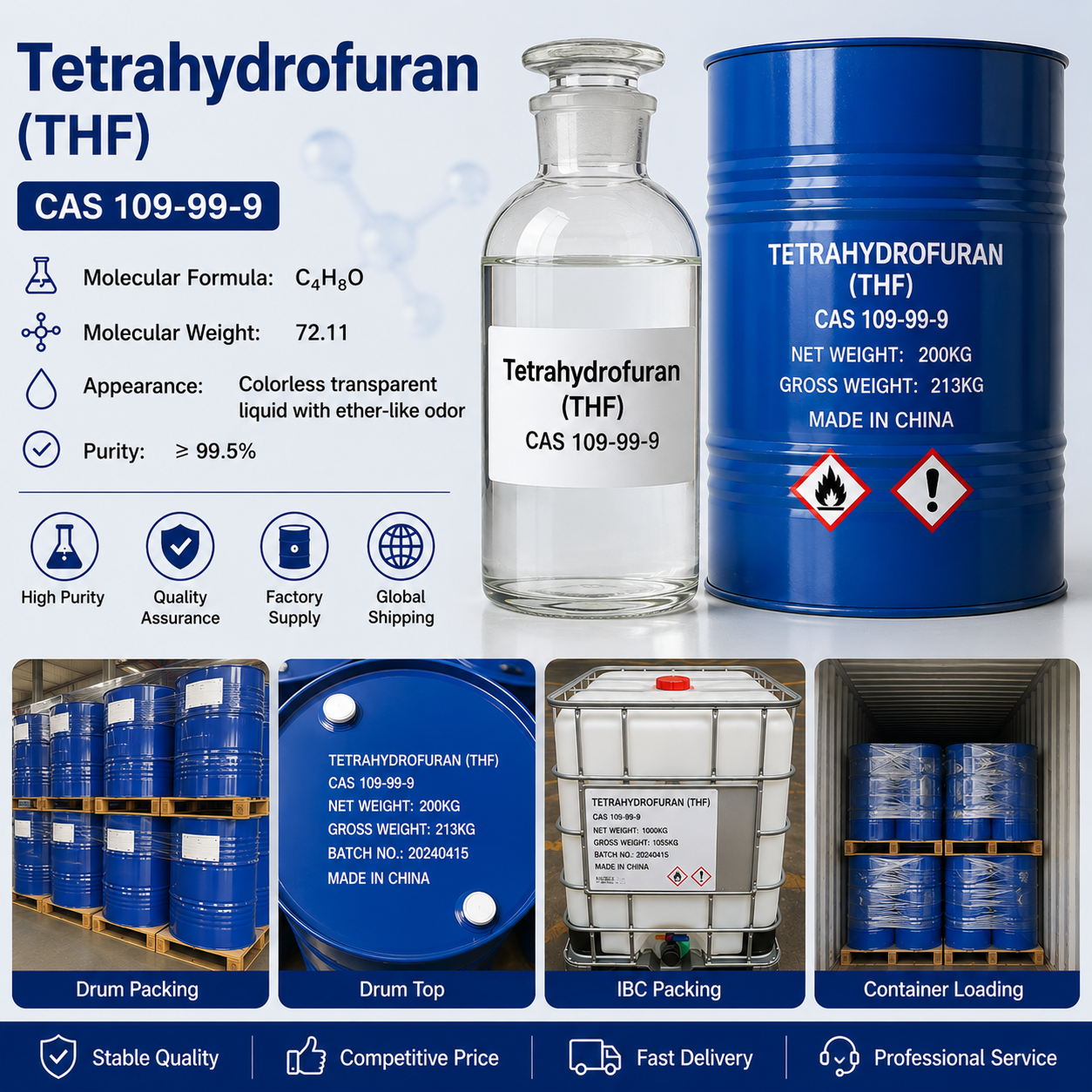 High Purity Tetrahydrofuran (C4H8O) Manufacturer High Purity Tetrahydrofuran (C4H8O) Manufacturer