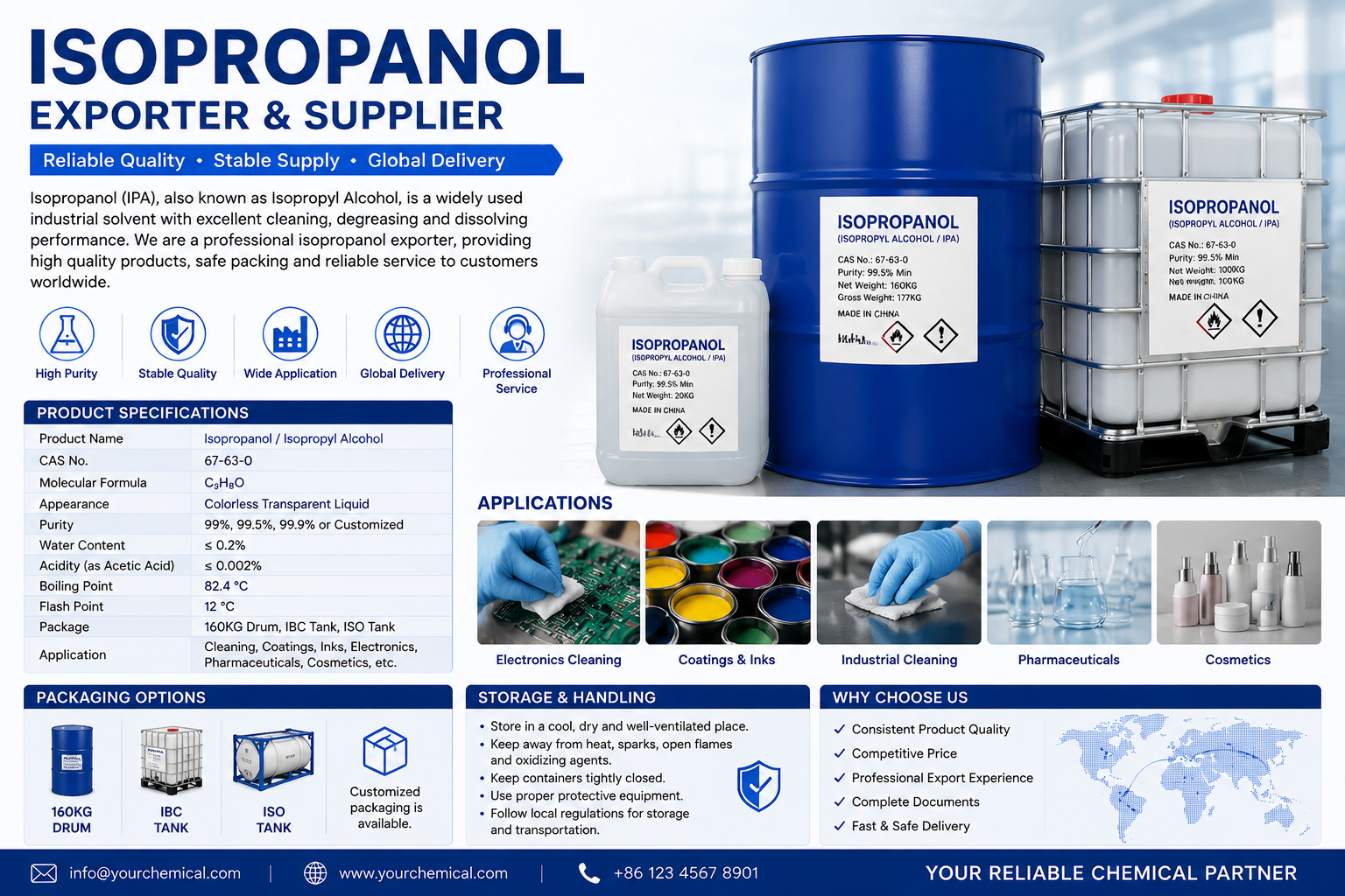 Isopropanol Exporter Uses, Applications & Supplier Guide