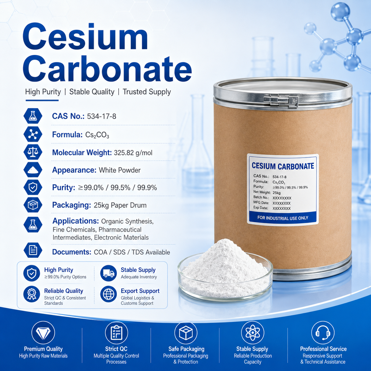 Premium Cesium Carbonate Manufacturer 99.9% Purity Bulk Supply Premium Cesium Carbonate Manufacturer 99.9% Purity Bulk Supply